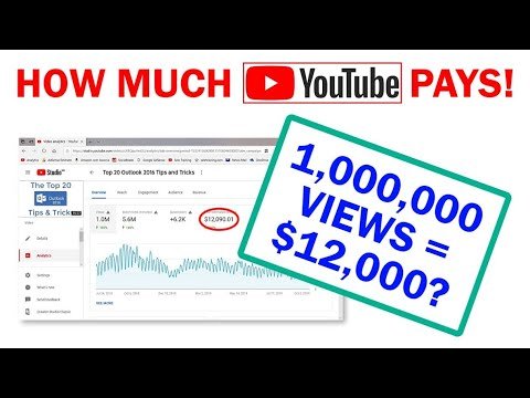 How Many Views On Youtube To Get Paid